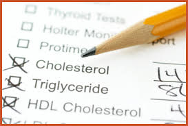 List with Cholesterol