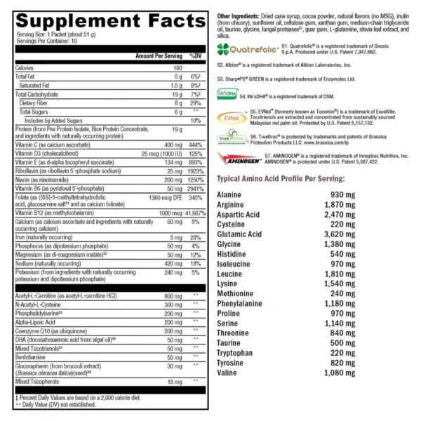 Brain Sustain Chocolate - Image 2