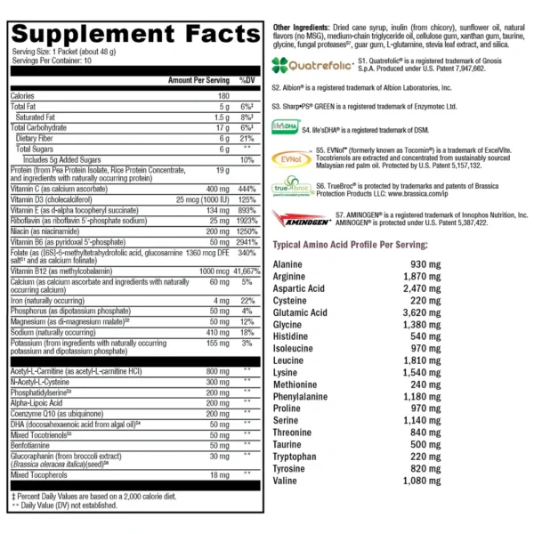 Brain Sustain Vanilla - Image 2